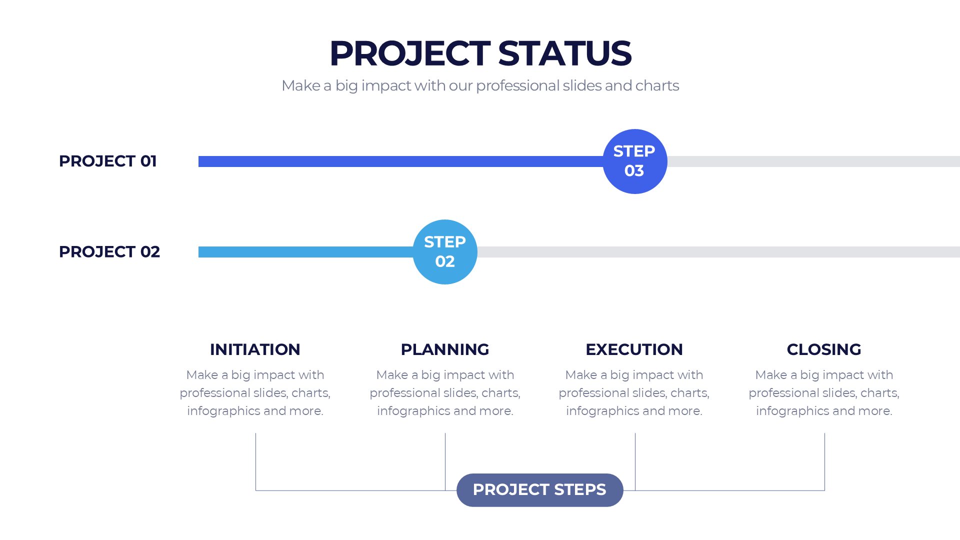 Project Status slide 7
